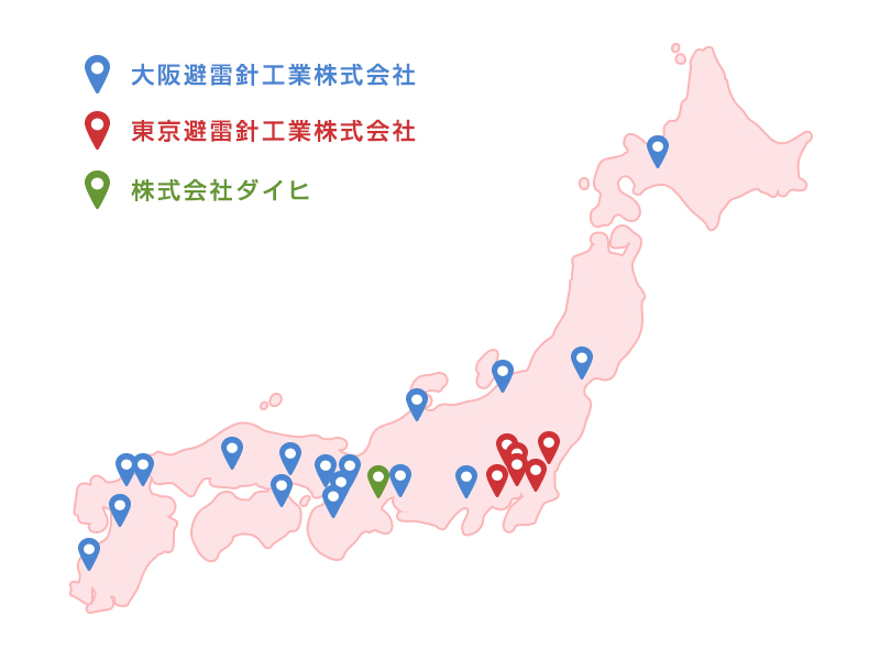 ネットワーク